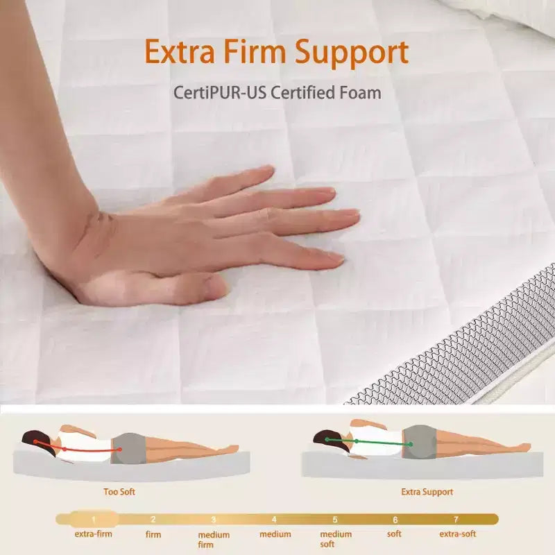 3-Inch Extra Firm Mattress Topper - High-Density Pain Relief Foam Pad with Removable, No-Smell Cover